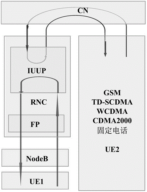 Voice fault detection method and device