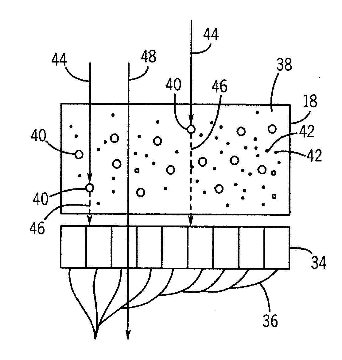 Nano-scale metal oxyhalide and oxysulfide scintillation materials and methods for making same