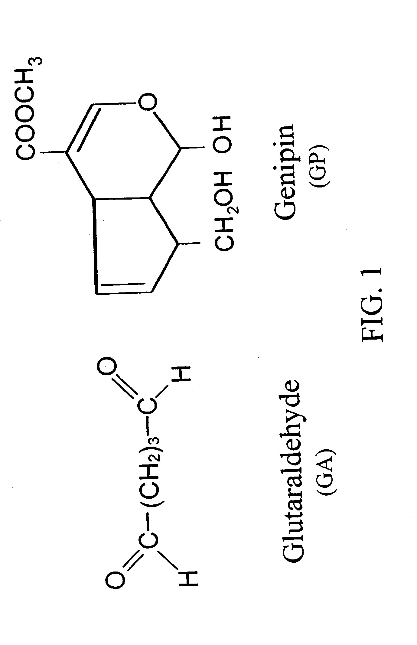 Drug-eluting device chemically treated with genipin