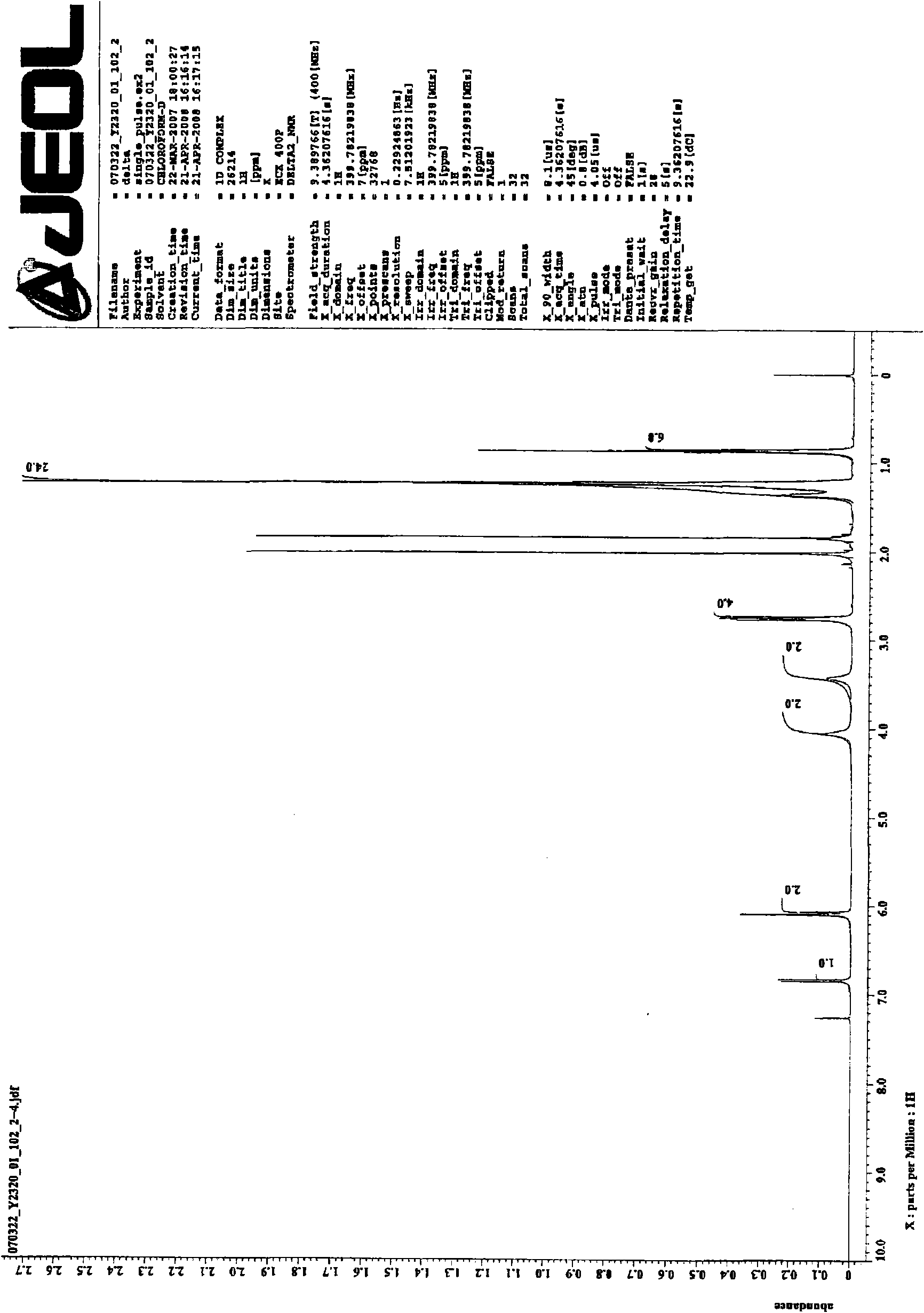 Liquid crystal orientation agent, liquid crystal display element, poly-amic acid, polyimide and compound