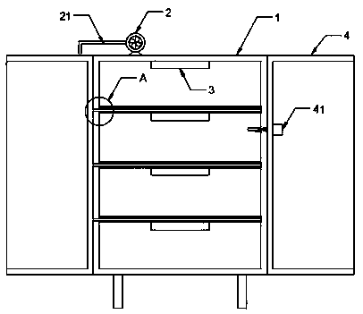 Electronic component switch cabinet