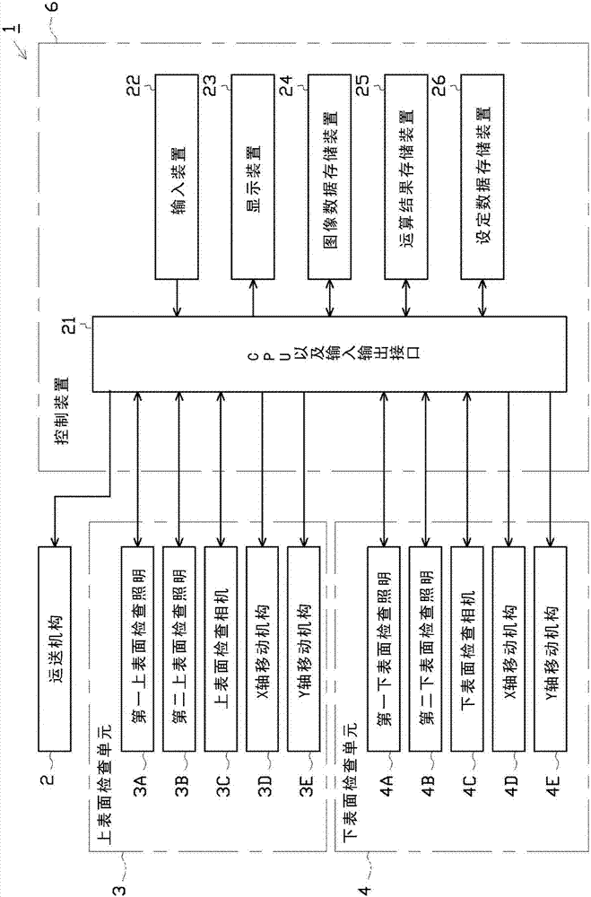 Board inspection apparatus