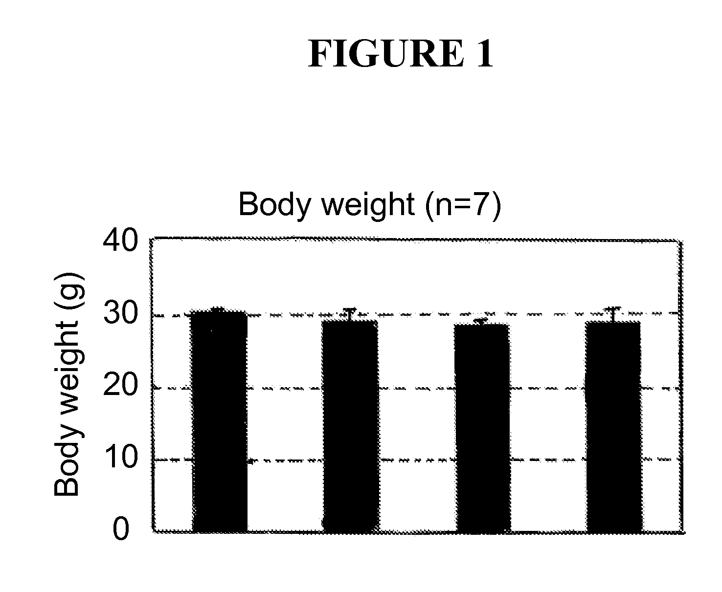 Methods and compositions for altering cell function