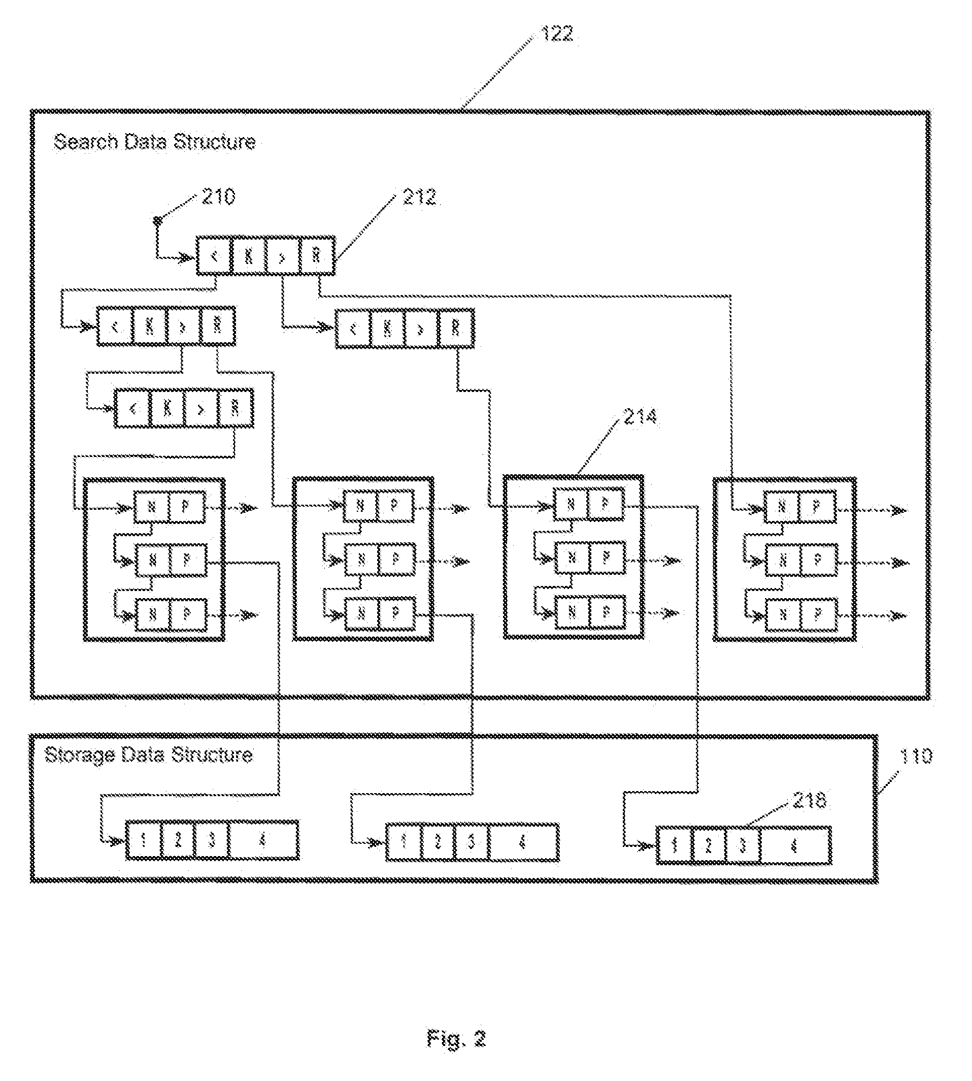 System and method for management of encrypted data