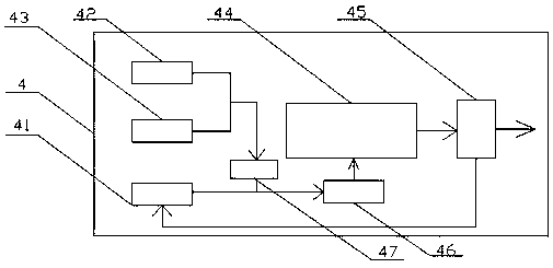 Turbocharger with intelligent control function and control method