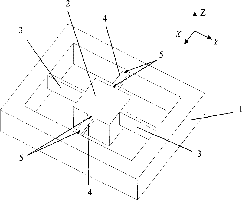 Silicon MEMS piezoresistance type acceleration sensor