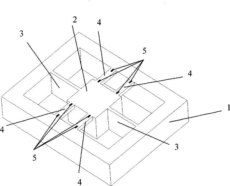 Silicon MEMS piezoresistance type acceleration sensor