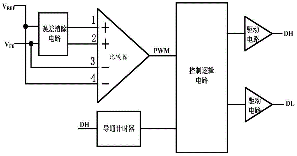 Output voltage controlling circuit and power supply provided with same