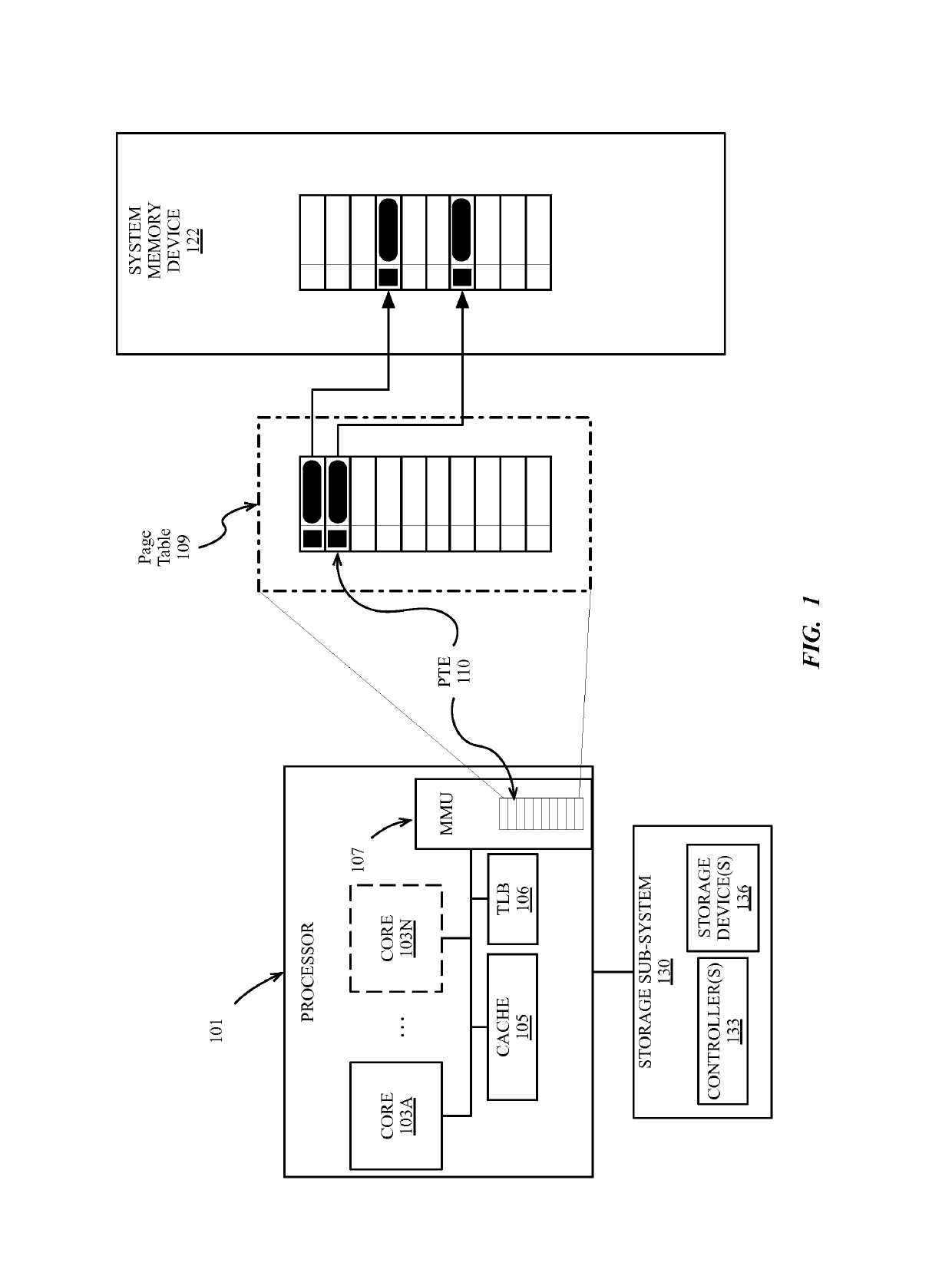 Obfuscation of an address space layout randomization mapping in a data processing system