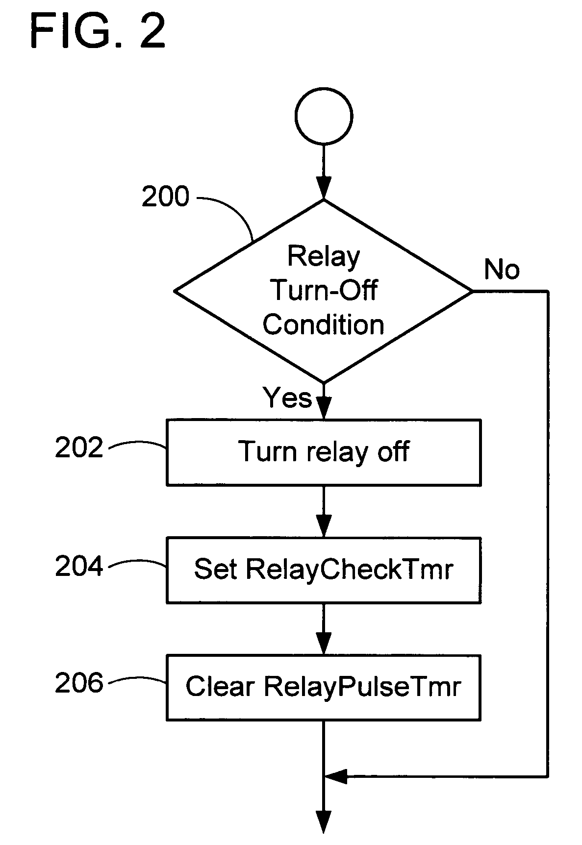 Method of detecting and correcting relay tack weld failures