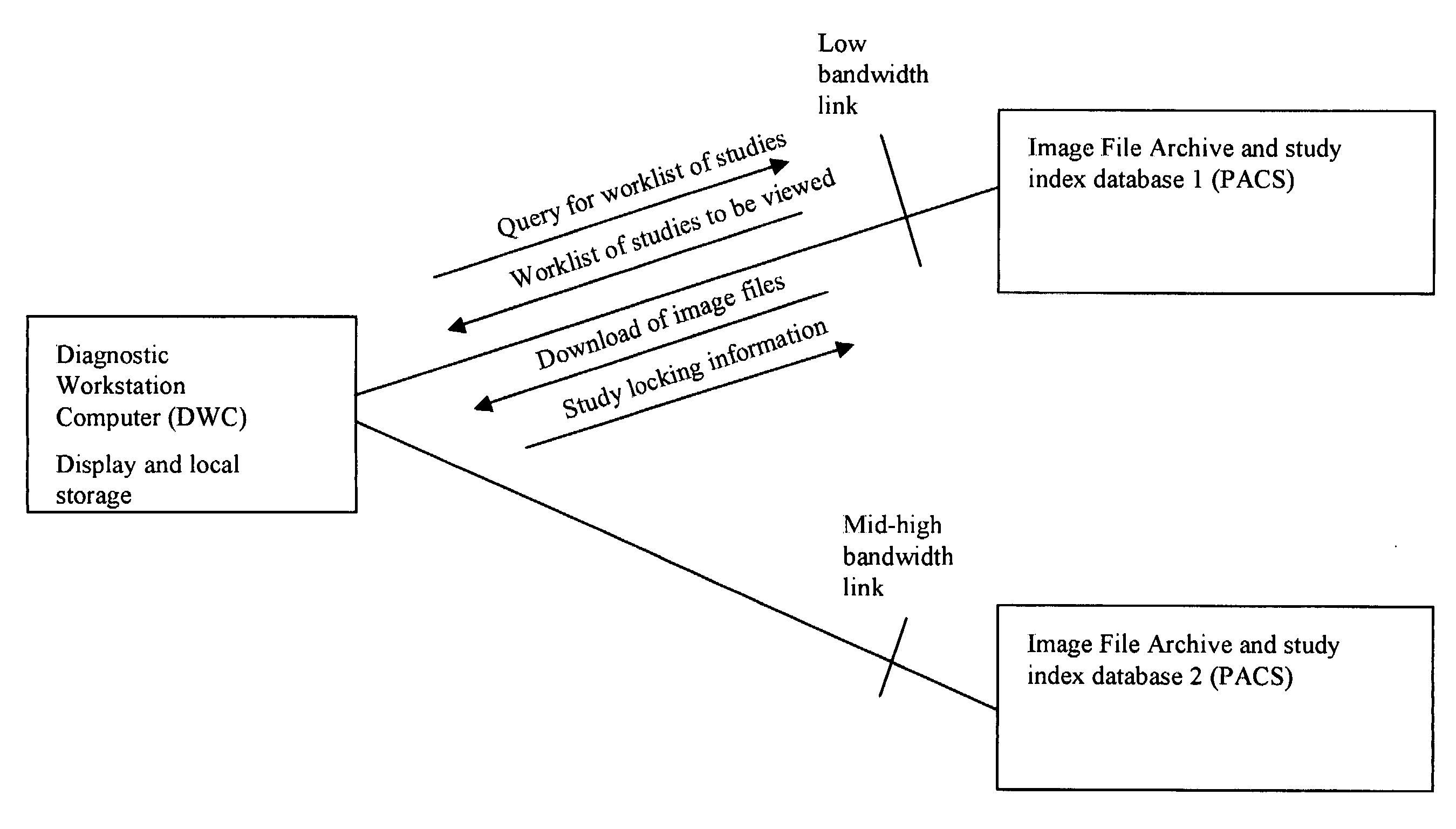 Method for pre-fetching digital image data