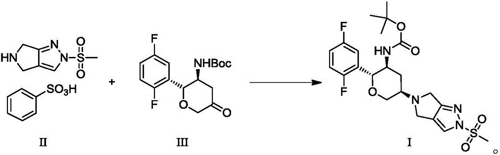 Omarigliptin and preparation method of intermediate of Omarigliptin