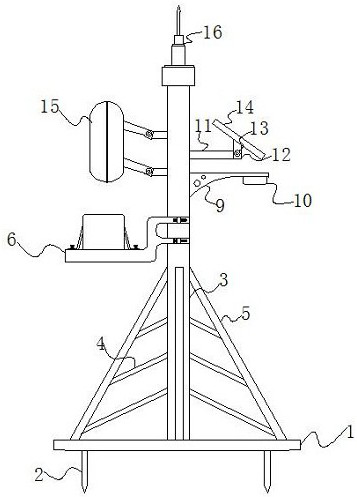 Windproof 5G antenna equipment with angle adjusting function