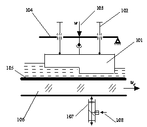 Measuring method of interface sliding length of stepped bearing