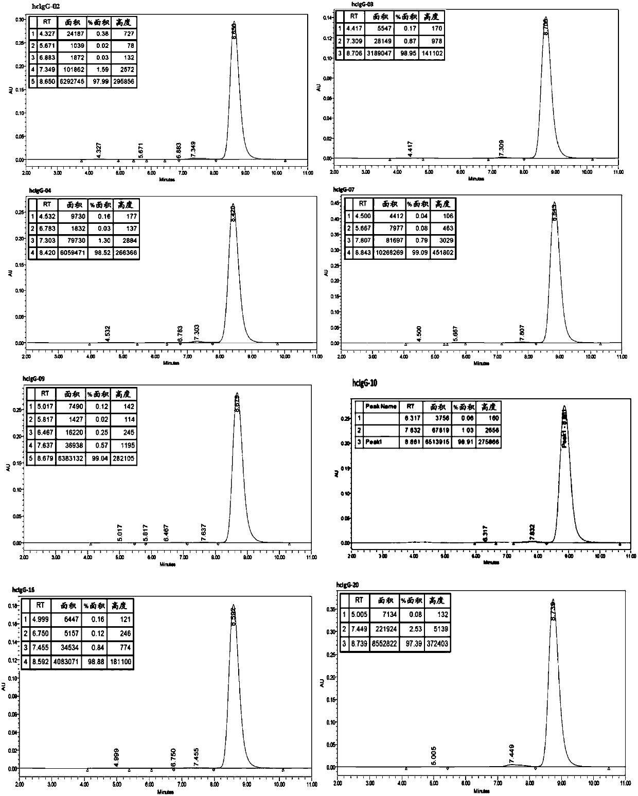 Miniaturized antibodies of antiglucocorticoids induced tumor necrosis factor receptor (GITR), and polymers and application thereof