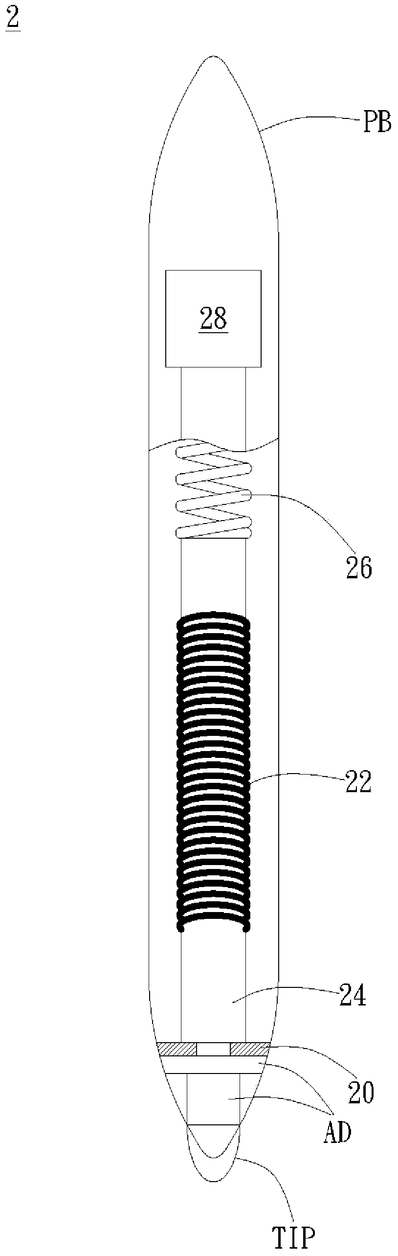Touch stylus and operating method thereof