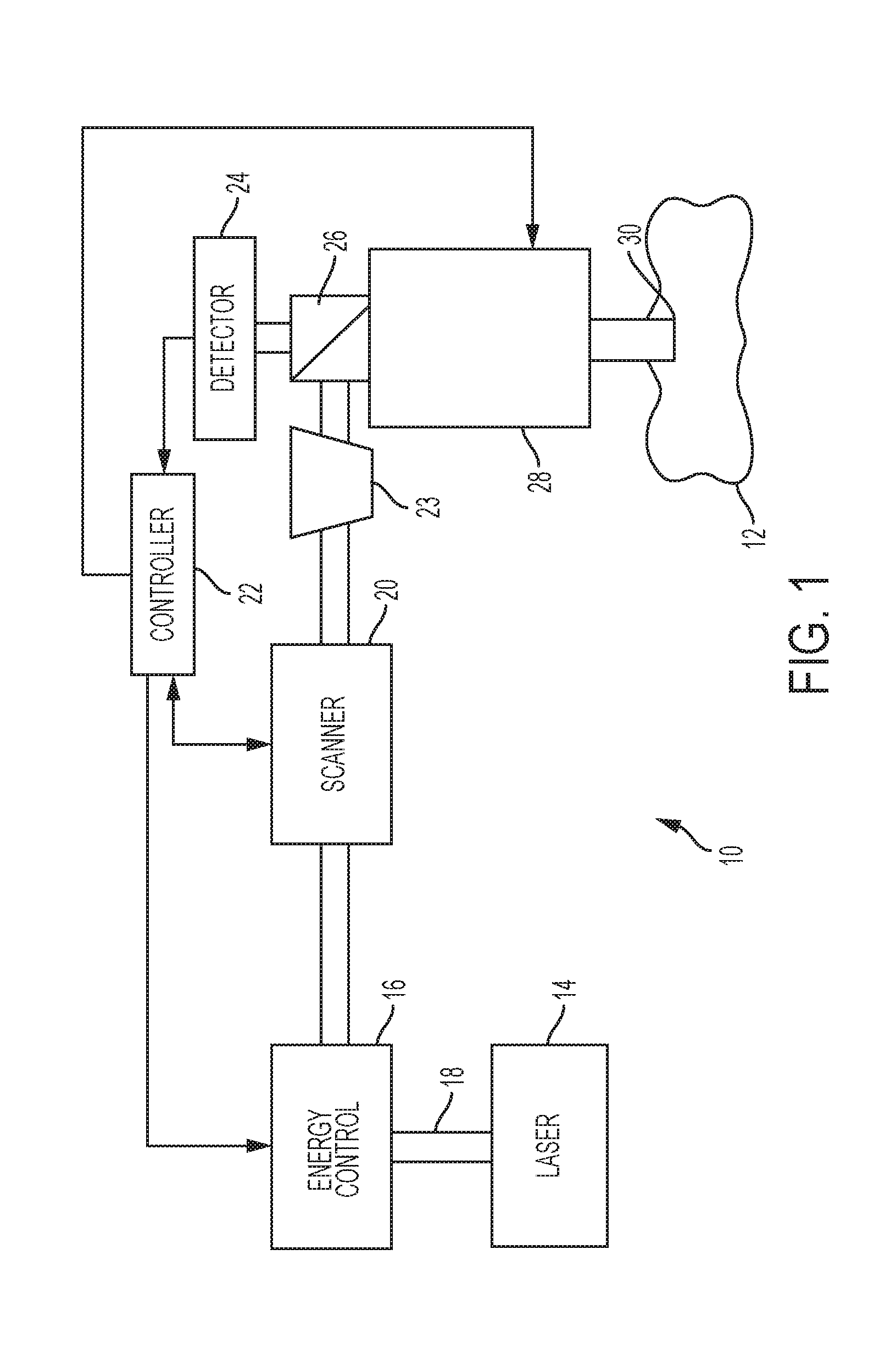 Systems and methods for femtosecond laser photorefractive keratectomy
