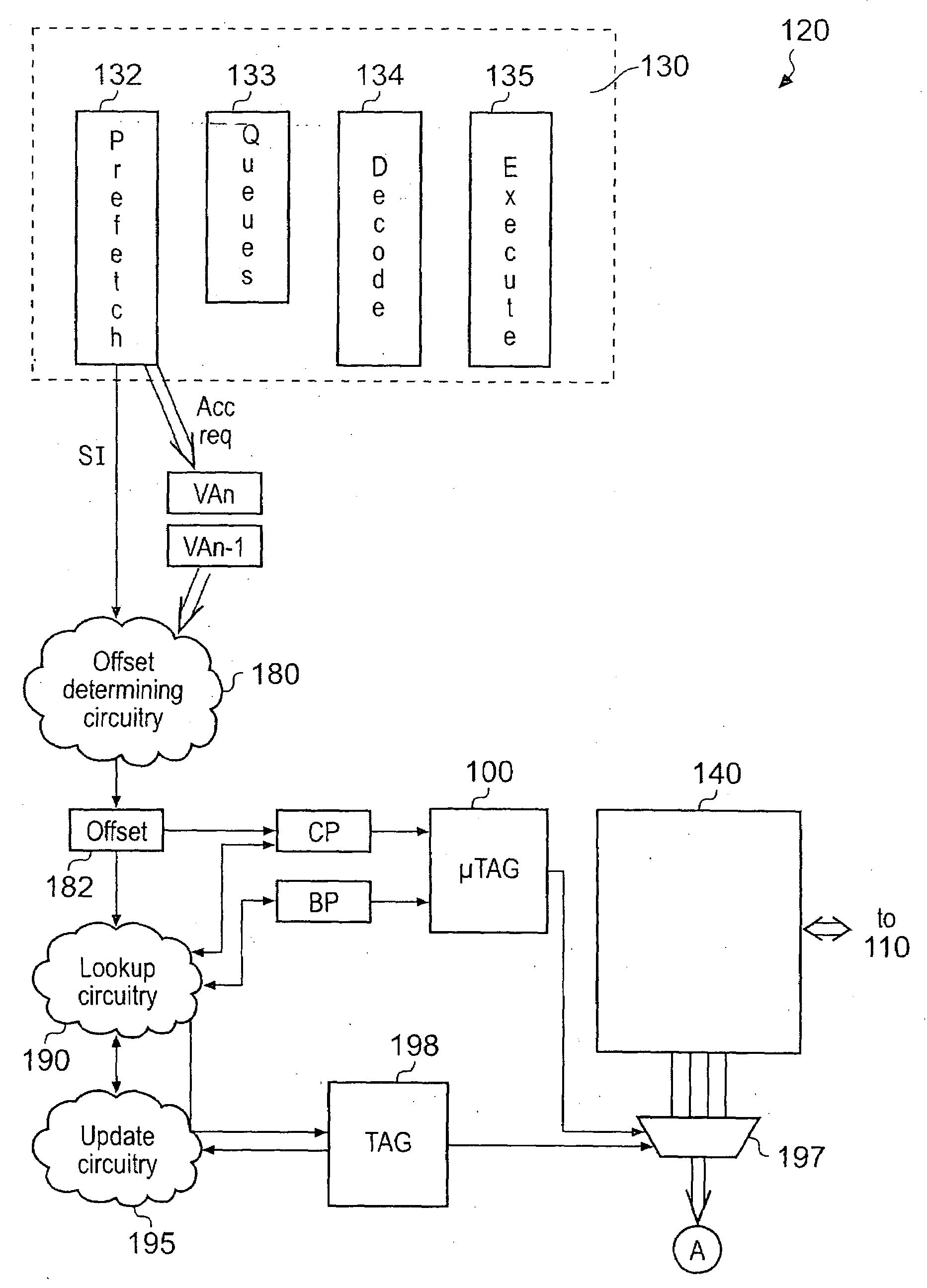 Cache accessing using a micro TAG