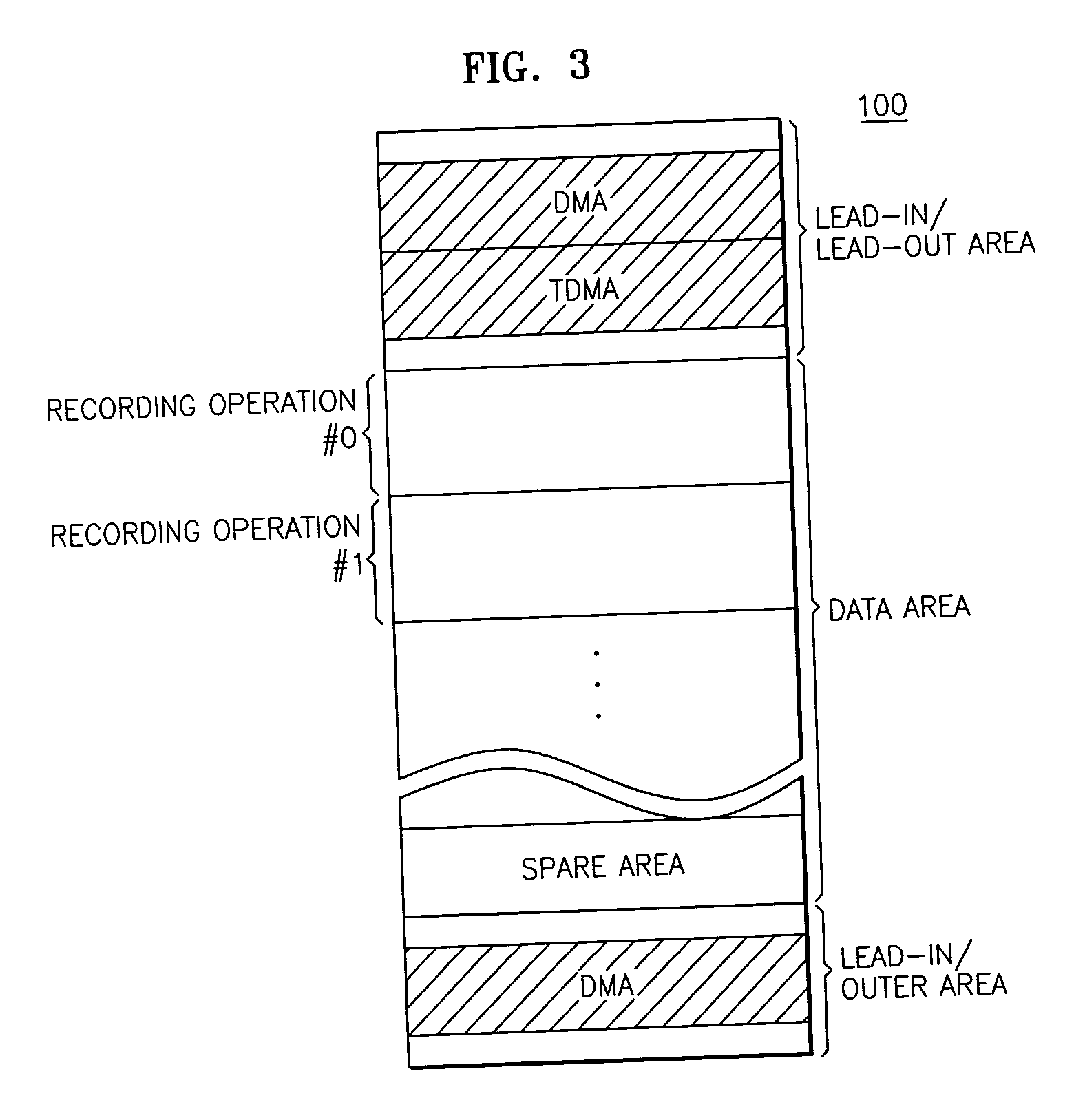 Method of and apparatus for managing disc defects in disc, and disc on which defects are managed