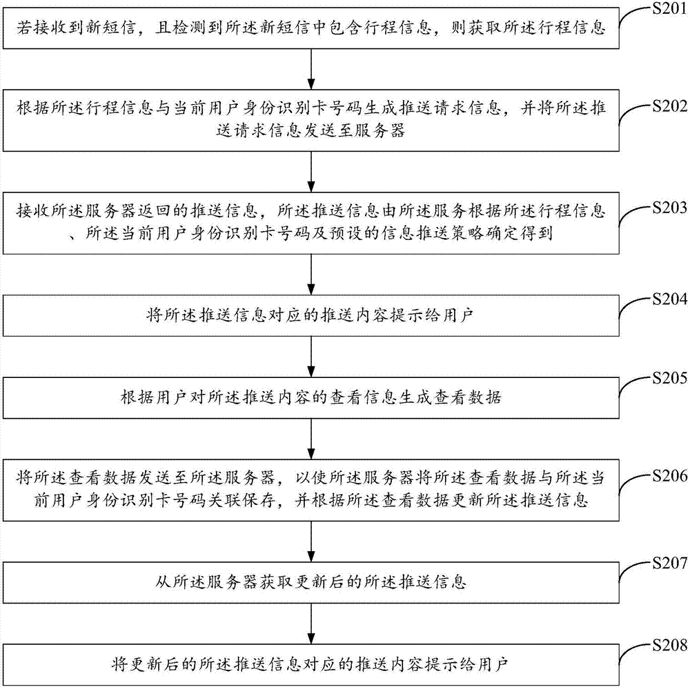 Information pushing method, terminal and server