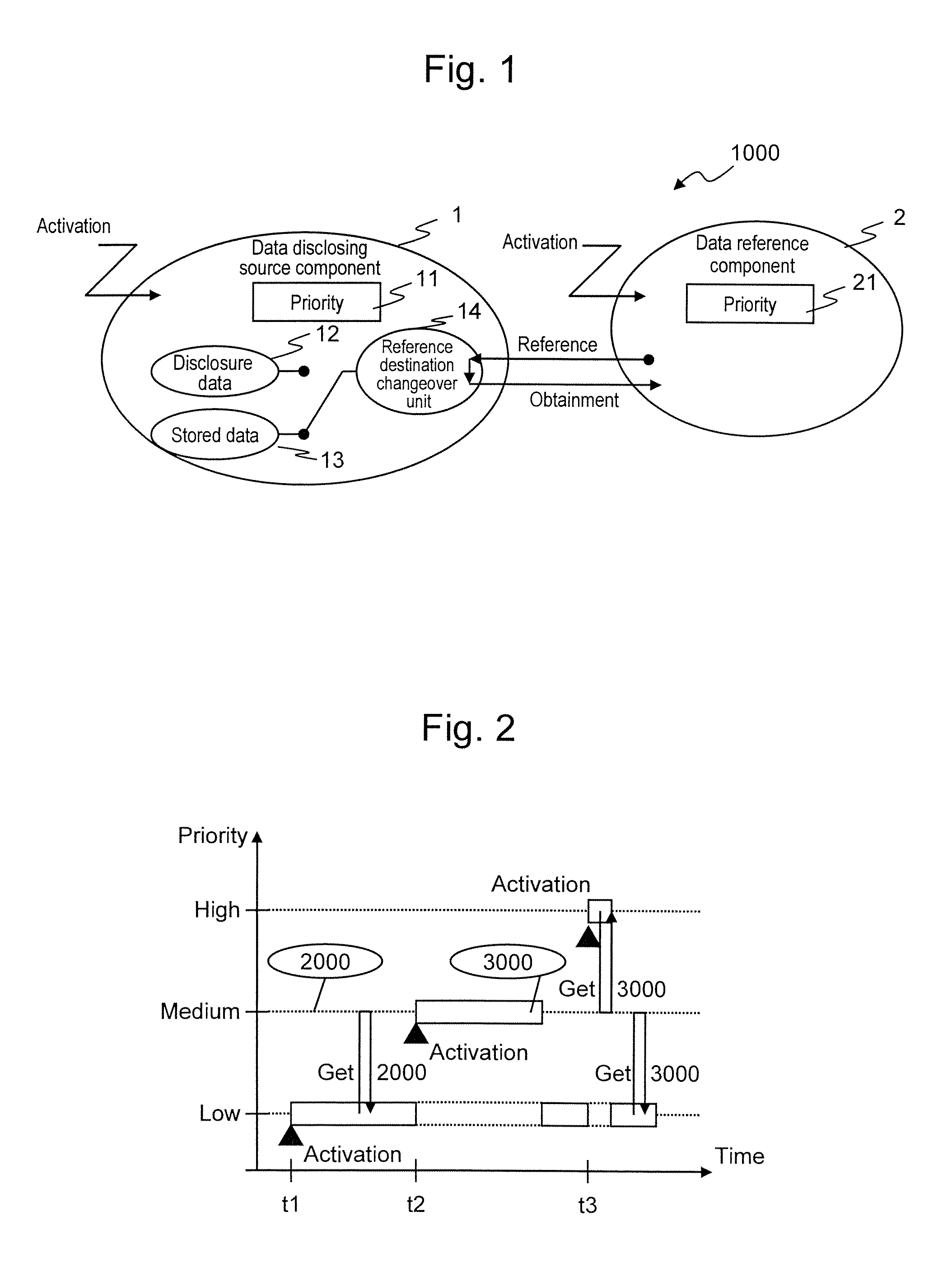 Embedded control device
