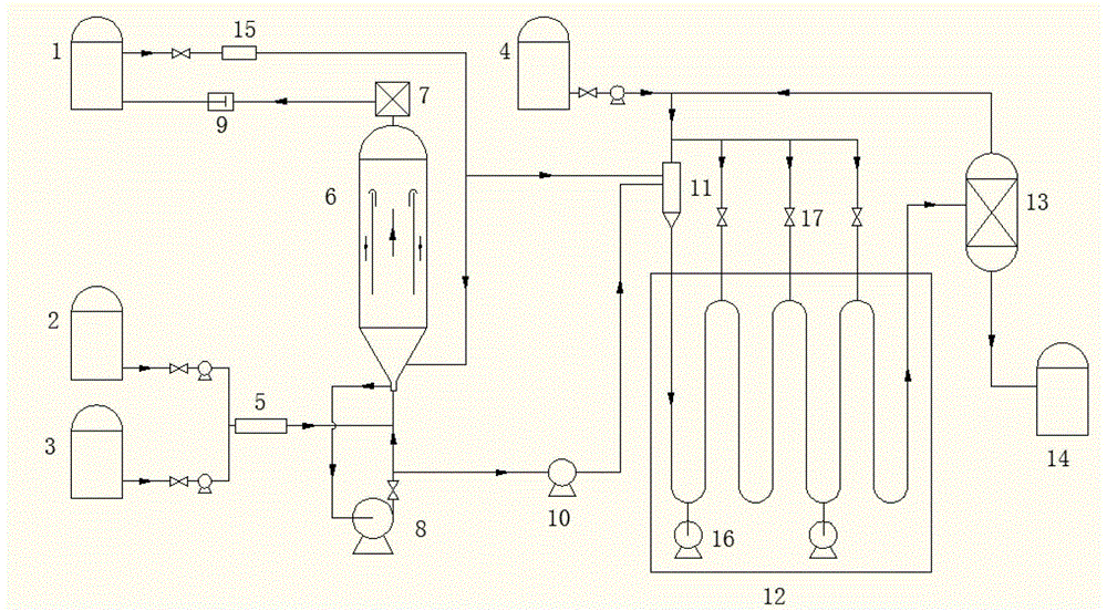 Method for preparing aliphatic polycarbonate through continuous solution polymerization method