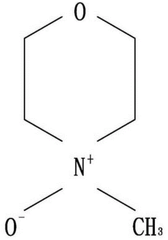 Method for preparing deodorizing bamboo pulp cellulose nonwoven fabrics through spun-bond mode