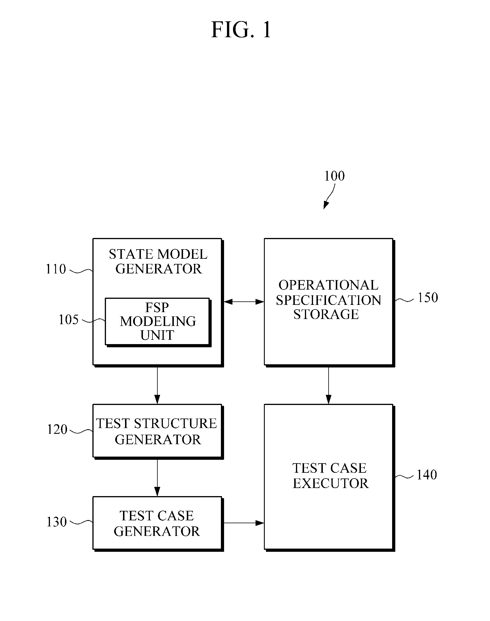 Apparatus and method for testing web service interoperability