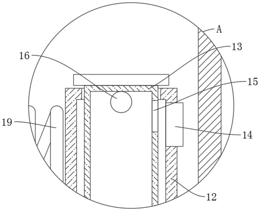 fire sprinkler equipment