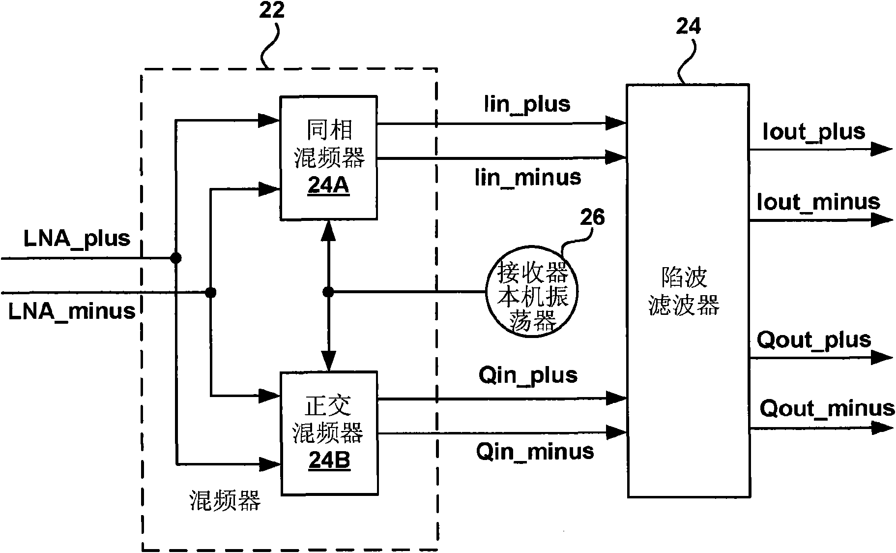 Wireless receiver with notch filter to reduce effects of transmit signal leakage