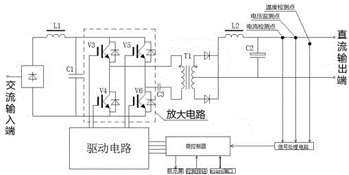 Control system of direct-current power supply
