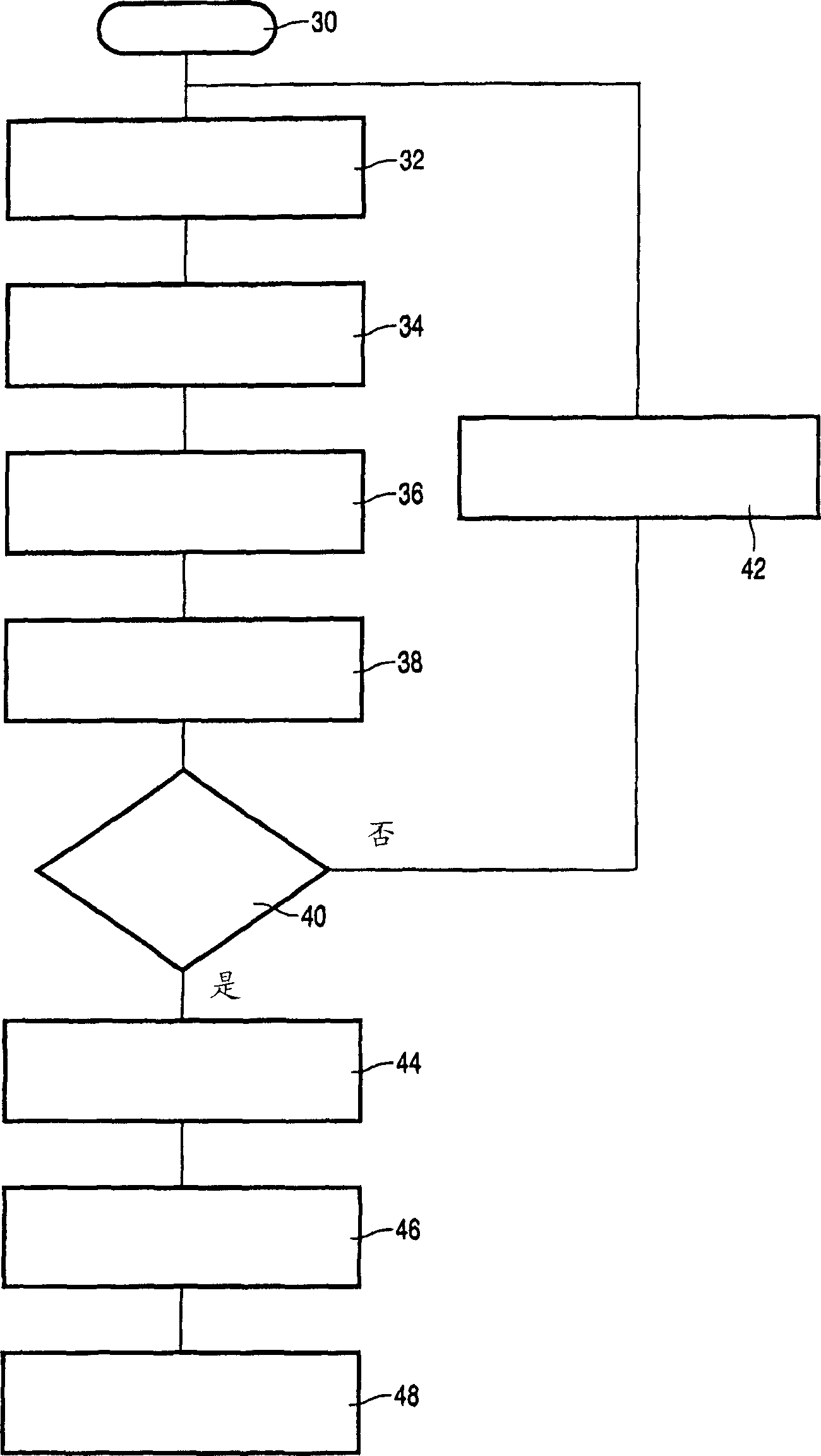 Method of, and apparatus for, determining position