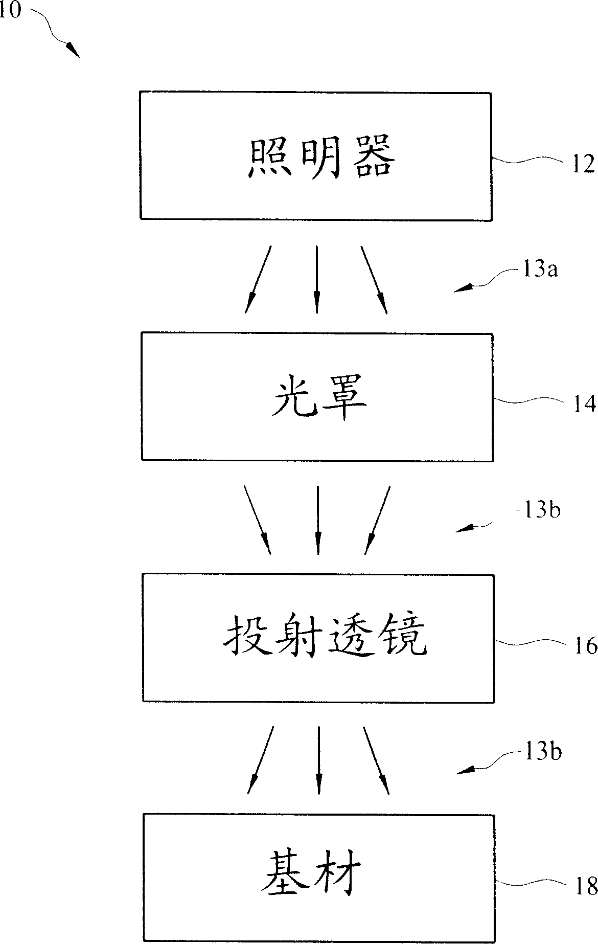 Method and system for designing optical shield layout and producing optical shield pattern