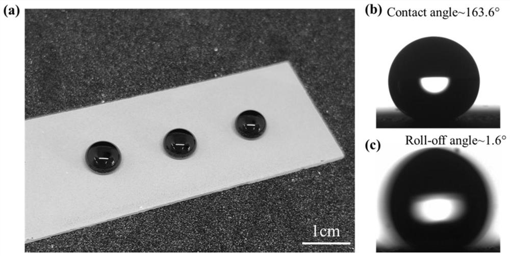 A porous powder loaded with superhydrophobic particles and its preparation method and application