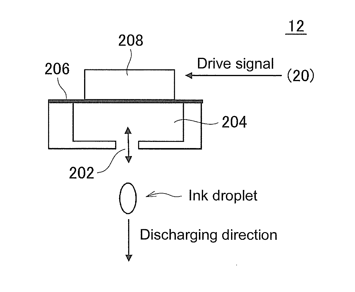 Print device and print method