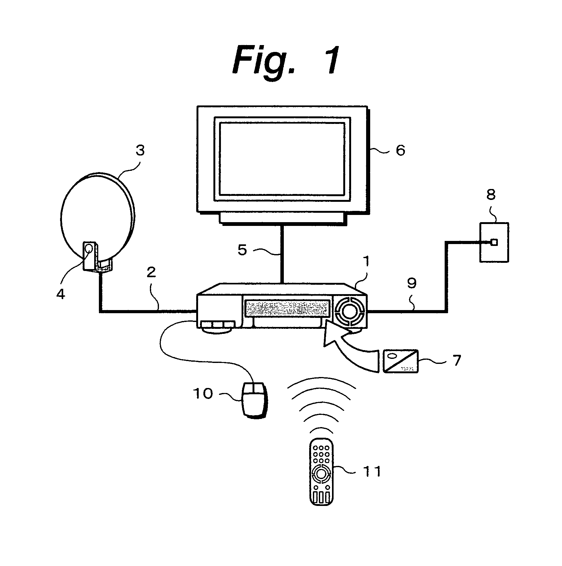Receiving system for digital broadcasting and receiving apparatus for digital broadcasting