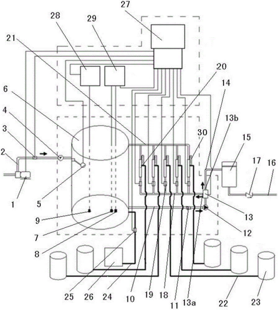 Water, fertilizer and gas integrated trickle irrigation system and method