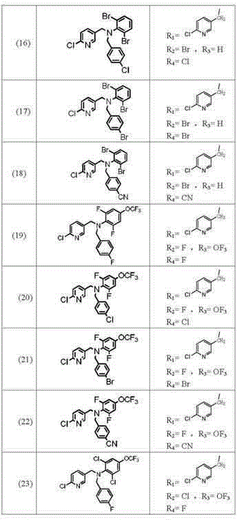 A bisphenyl-containing nicotinic compound and its preparation method and application