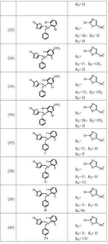 A bisphenyl-containing nicotinic compound and its preparation method and application