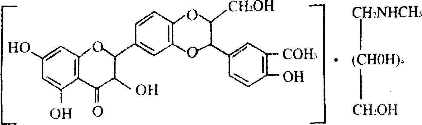 Production method of silybin meglumine tablets