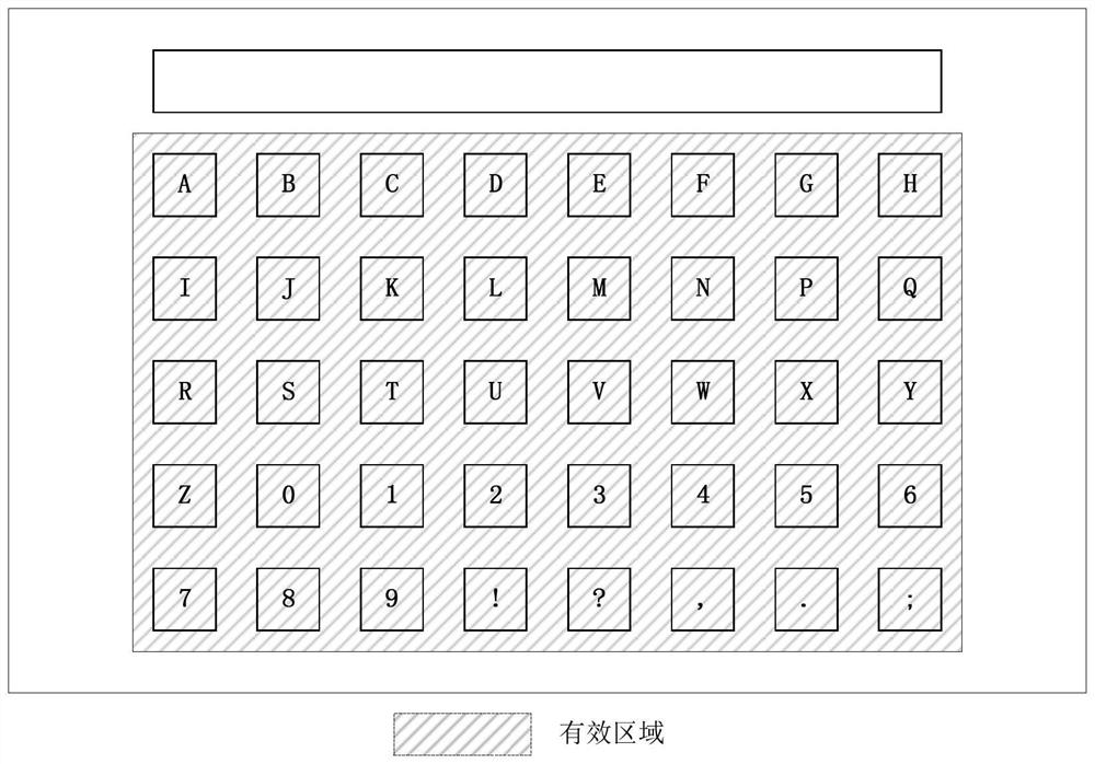 An asynchronous hybrid brain-computer interface method