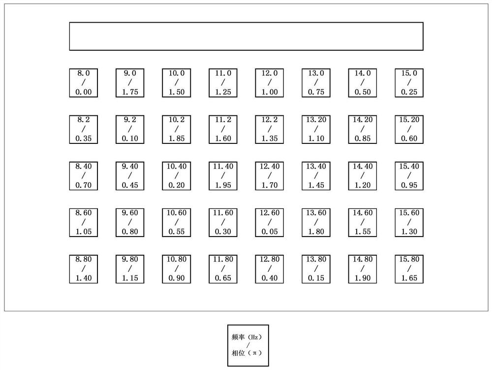 An asynchronous hybrid brain-computer interface method