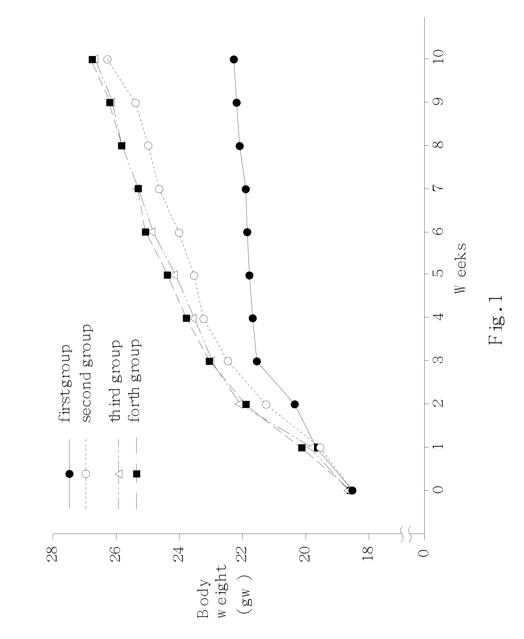 Milk-fermented product and use thereof