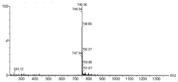 Chiral binuclear Ir (III) metal-organic double helix structure compound and preparation method thereof