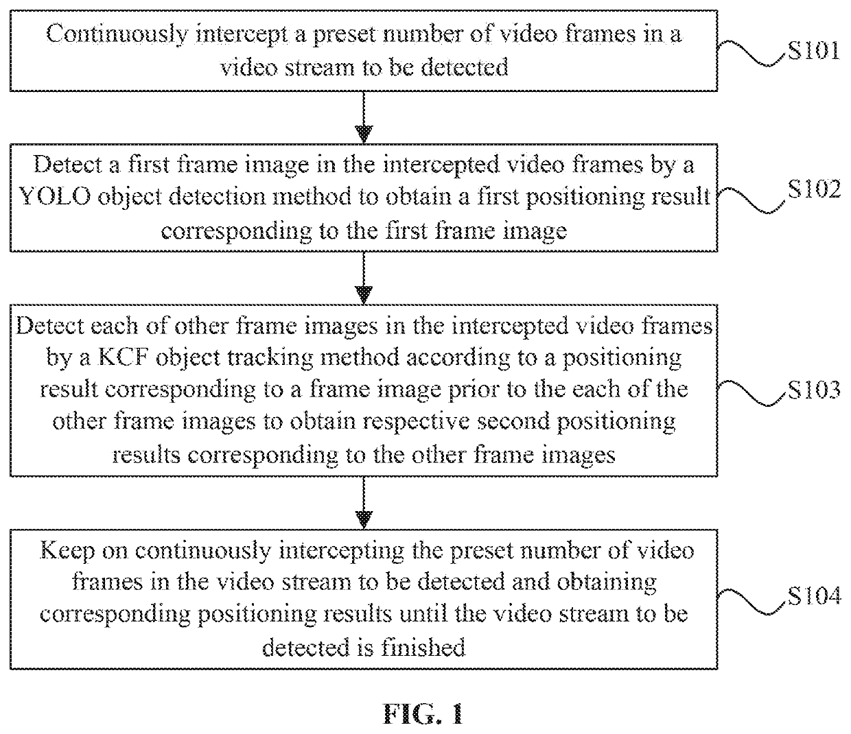 Object positioning method, video display method, apparatus, device, and storage medium