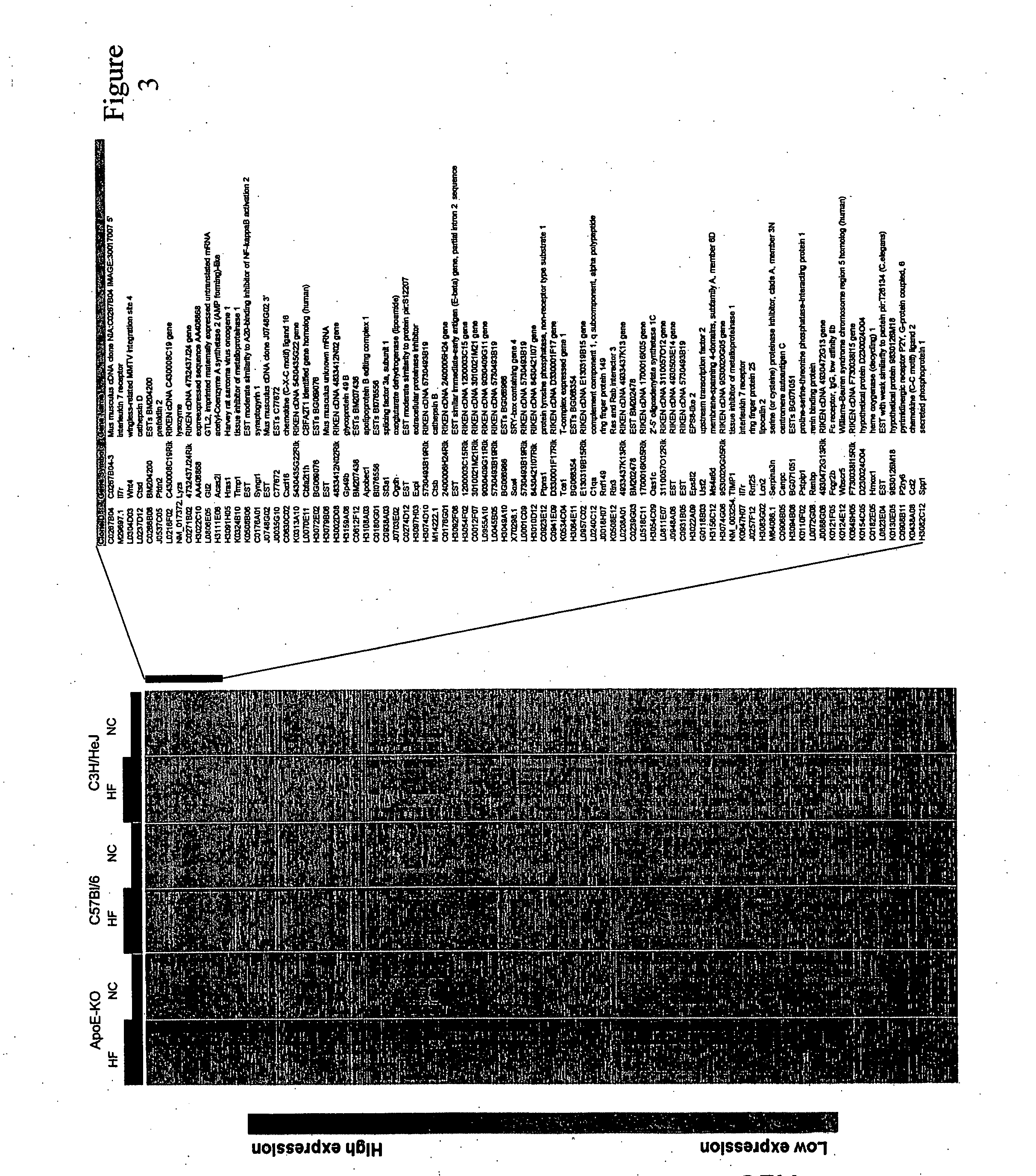 Methods and compositions for diagnosis, monitoring and development of therapeutics for treatment of atherosclerotic disease