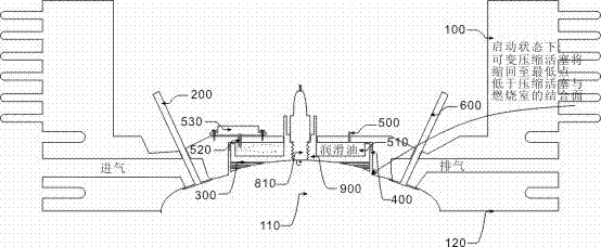 Piston with variable compression ratio and ignition position