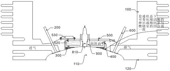 Piston with variable compression ratio and ignition position