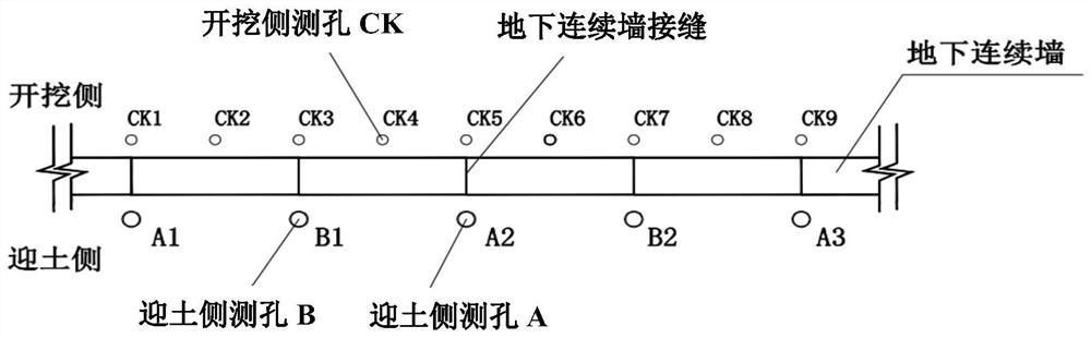 Underground diaphragm wall leakage detection method based on tracer agent