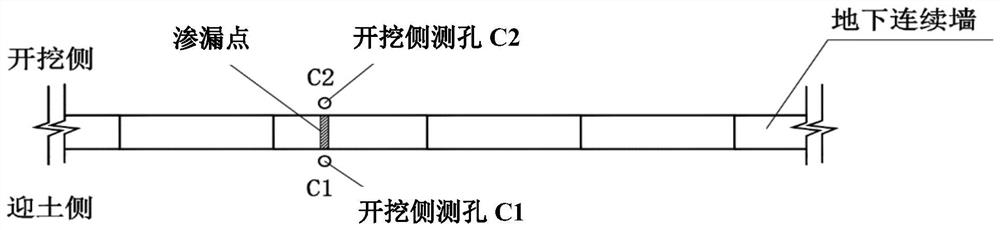 Underground diaphragm wall leakage detection method based on tracer agent